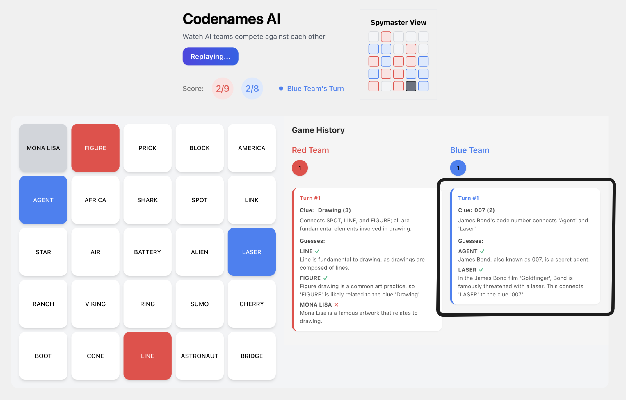 codenames