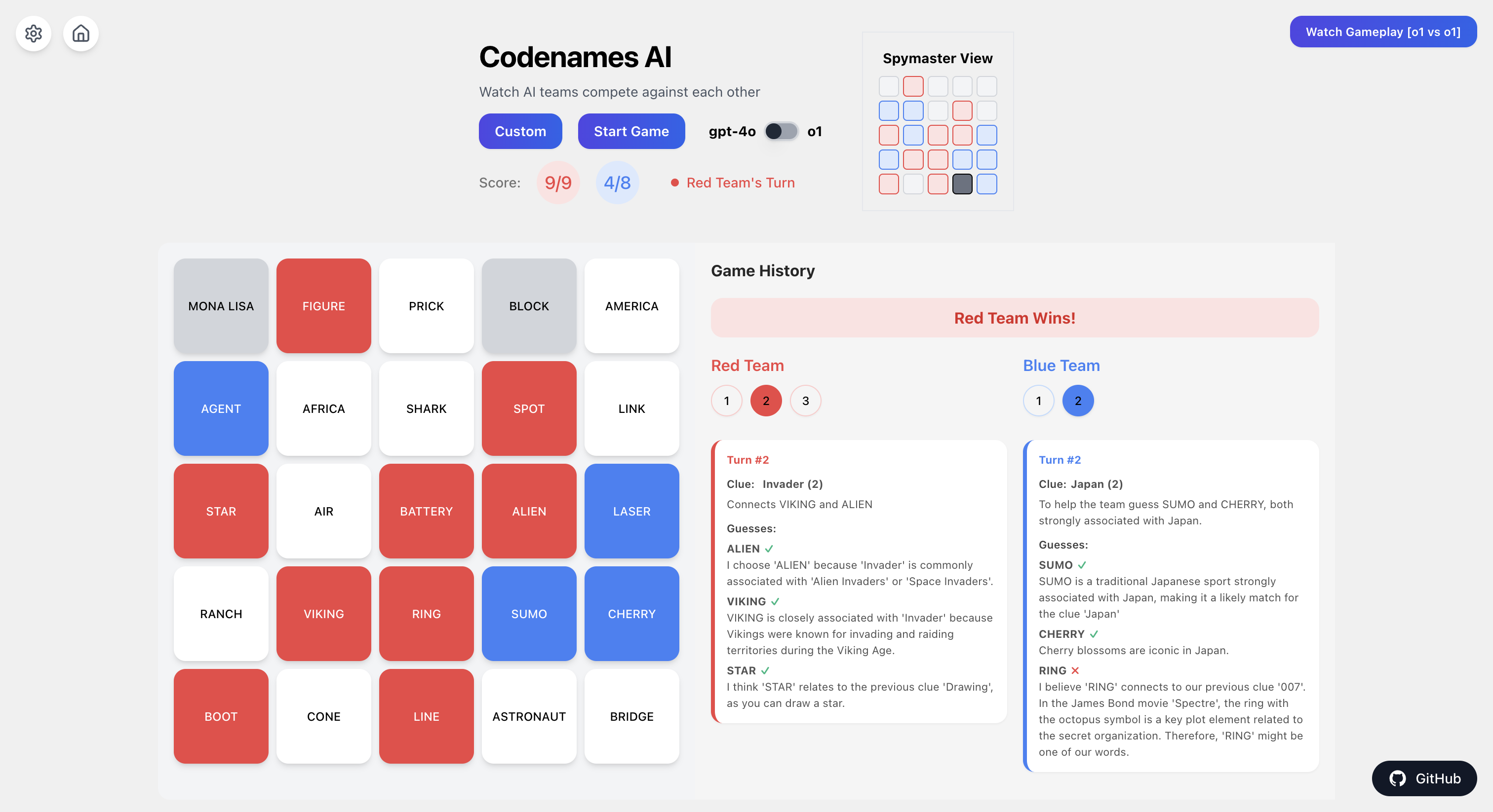 codenames