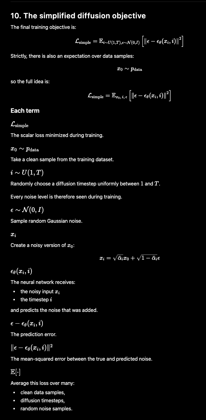 Detailed explanation of the simplified diffusion noise-prediction objective