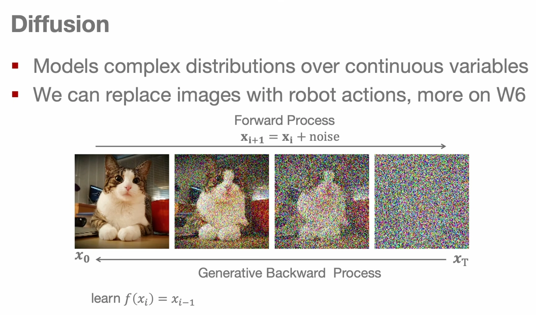 Diffusion modeling for multimodal action trajectories