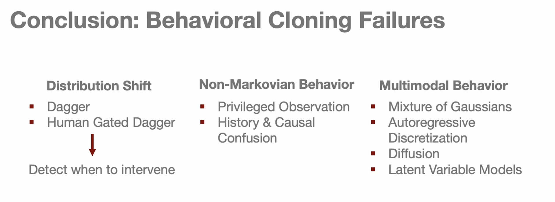 Summary of the imitation learning lecture