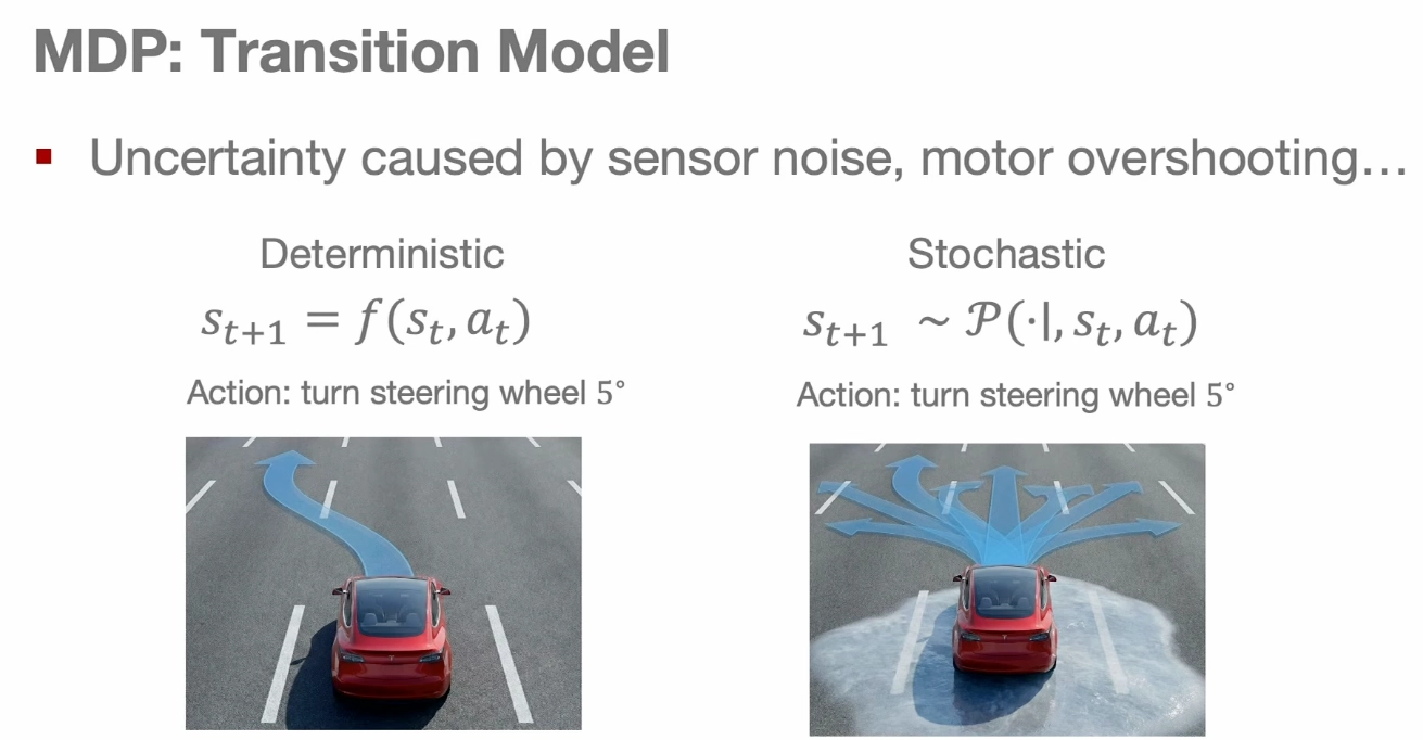 Stochastic state transitions in an MDP