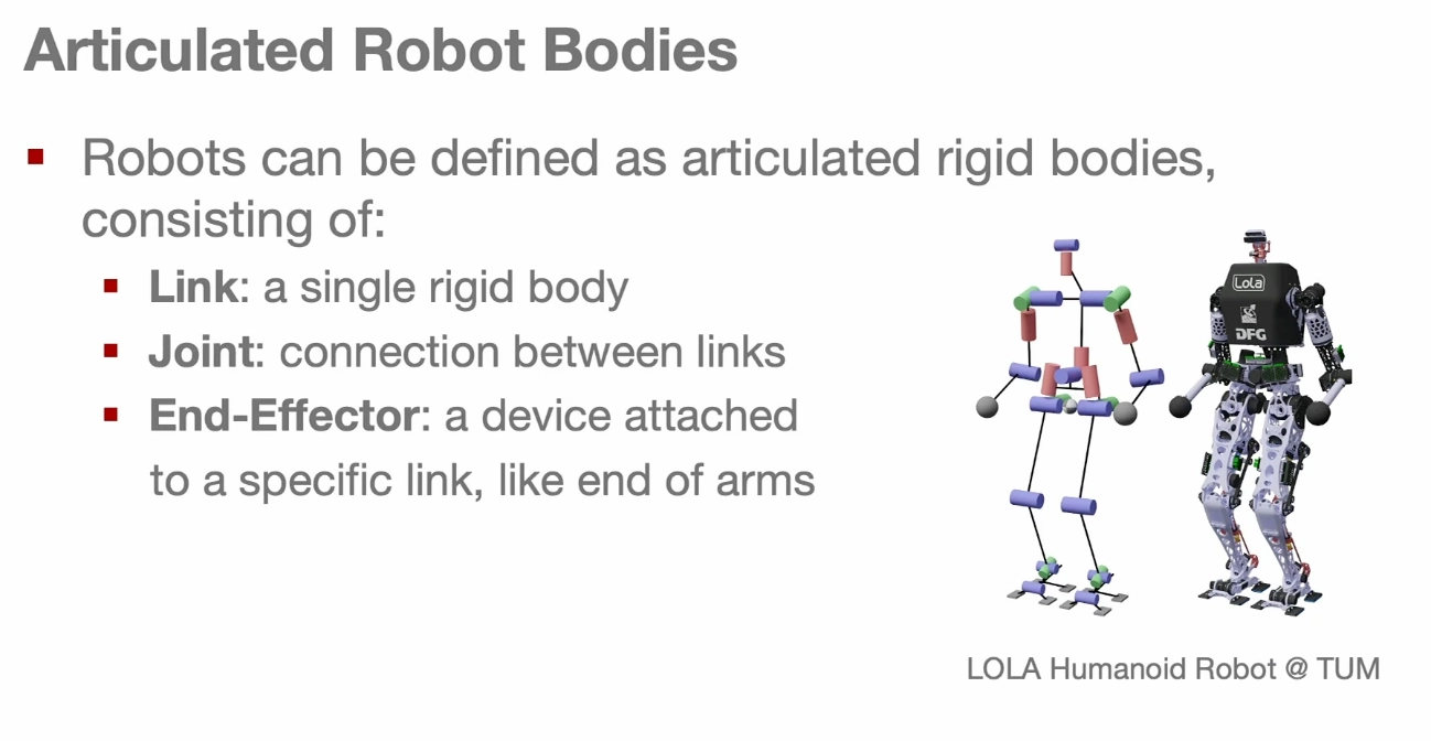 Links, joints, and end effectors in an articulated robot