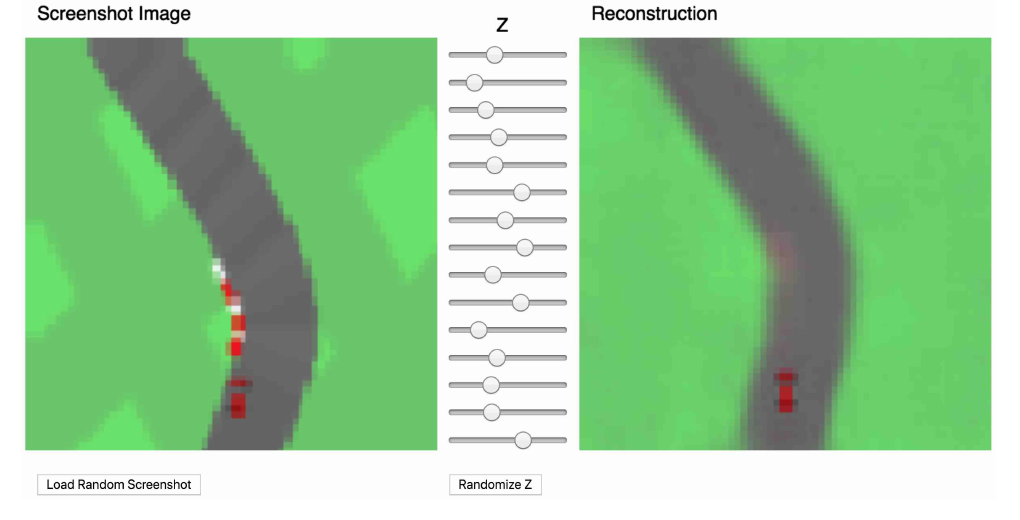 World Models paper comparison of a sharp CarRacing observation, its latent z controls, and the blurrier VAE reconstruction