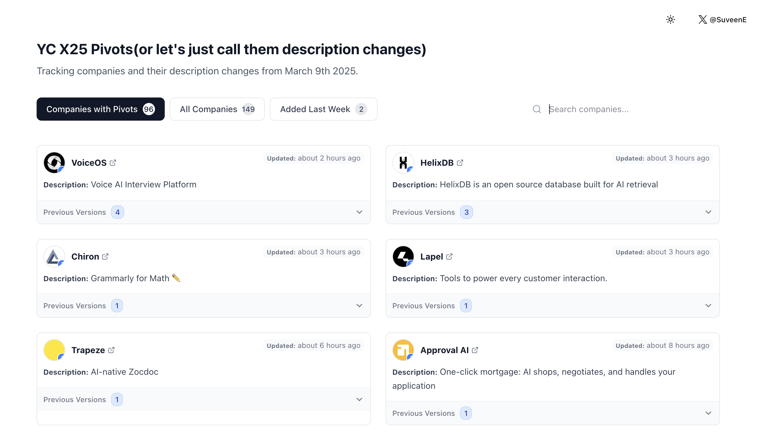 YC X25 Pivots Dashboard
